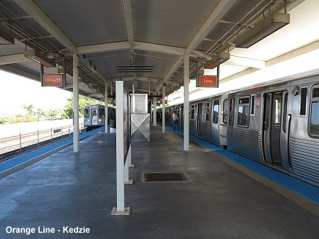 Chicago L Orange Line