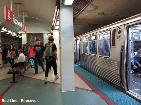 Chicago L Red Line