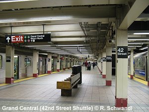 NYC Subway