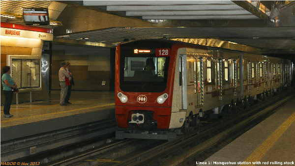 Santiago Metro