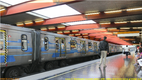 Santiago Metro