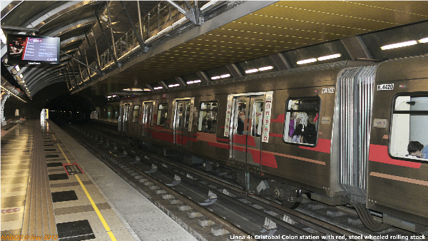 Santiago Metro