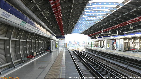 Santiago Metro