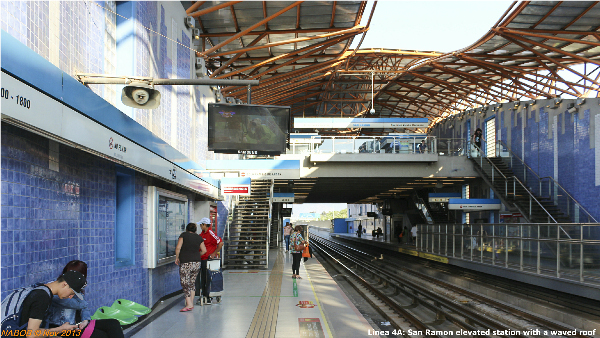 Santiago Metro