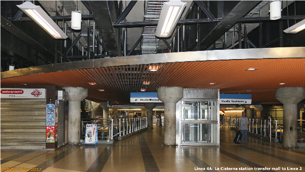 Santiago Metro