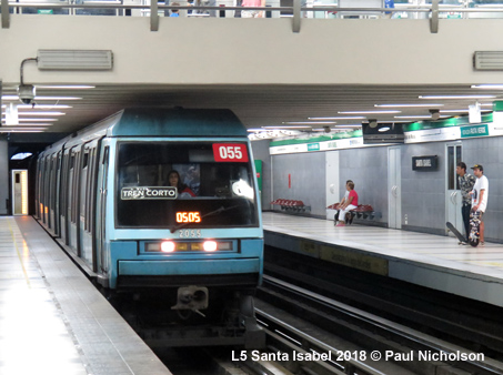 Santiago Metro 