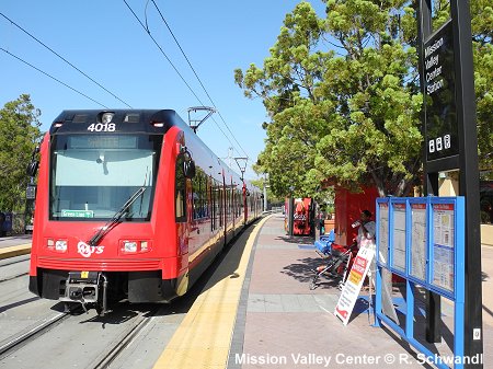 San Diego Trolley Mission Valley Center