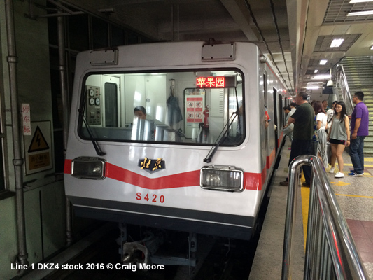 Beijing Metro Line 1