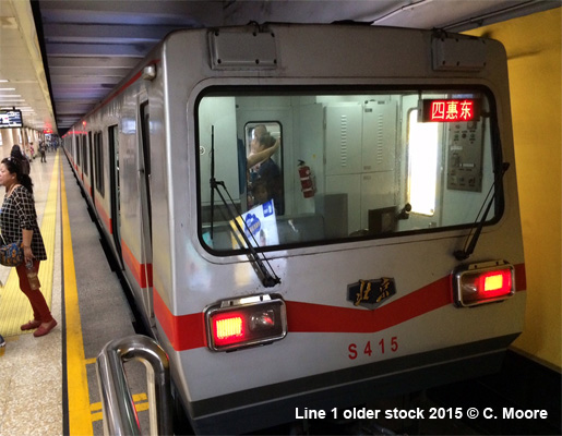 Beijing Metro Line 1