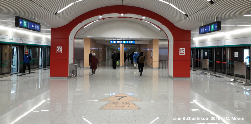 Beijing Subway Line 8