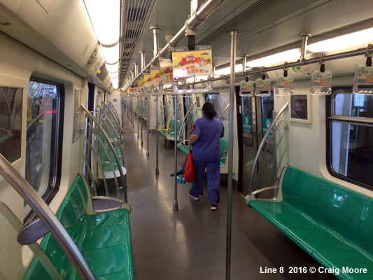 Beijing Subway Line 8