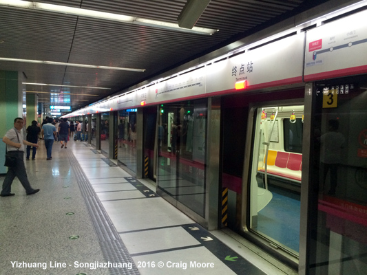 Beijing Subway Yizhuang Line