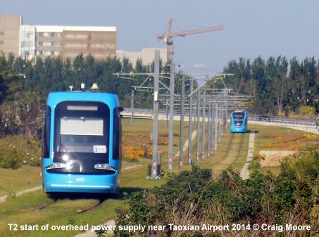 Shenyang tramway