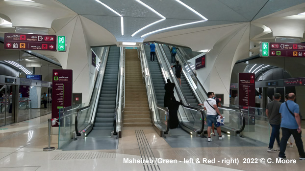 Doha Green Line