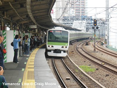 Yamanote Line