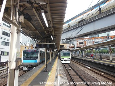 Yamanote Line