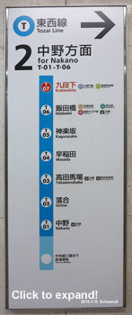 Tokyo Subway Tozai Line