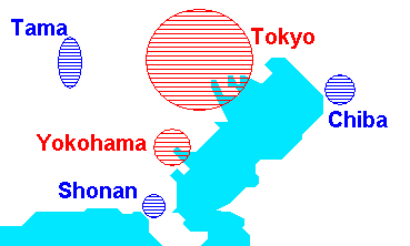 Monorails in Tokyo Area