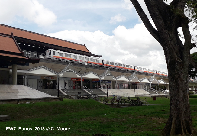 MRT East West Line