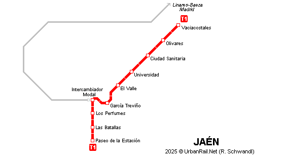 Jaén Tranvía Tram