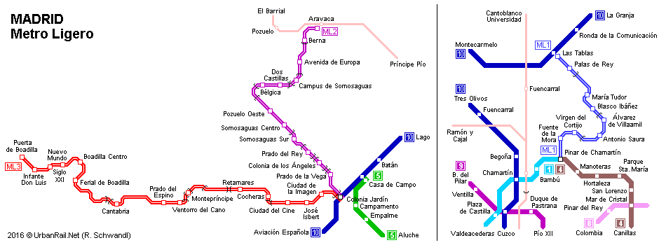 Madrid Metro Ligero Tram