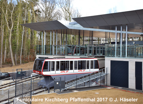 Luxembourg funicular