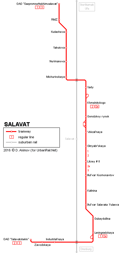 Salavat tram map