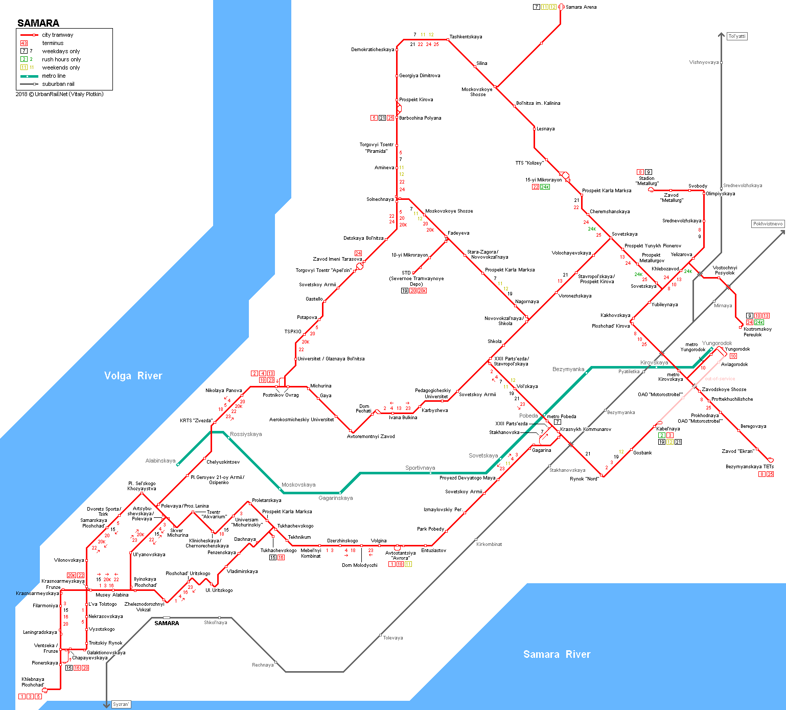 Samara Tram Map