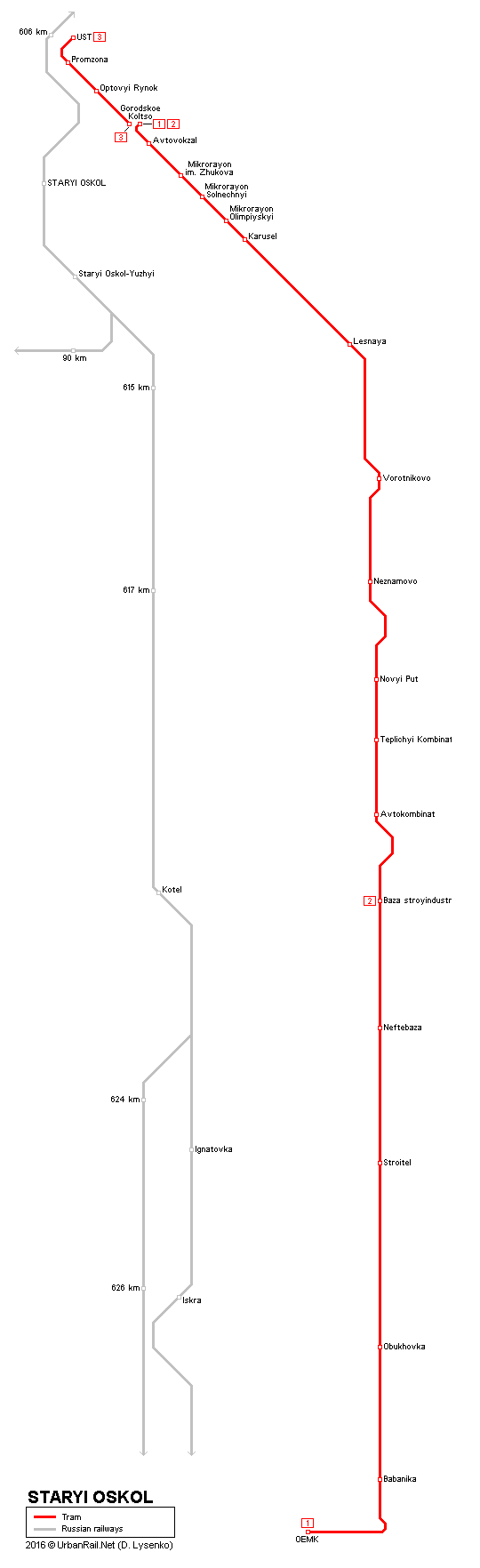 Stary Oskol tram map