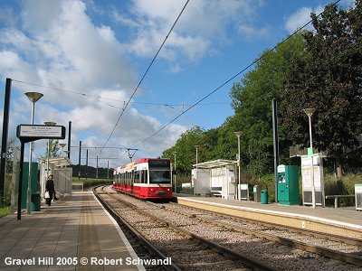 Tramlink